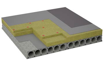 considerations of Catcliffe flat roofing insulation